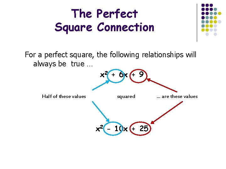 The Perfect Square Connection For a perfect square, the following relationships will always be