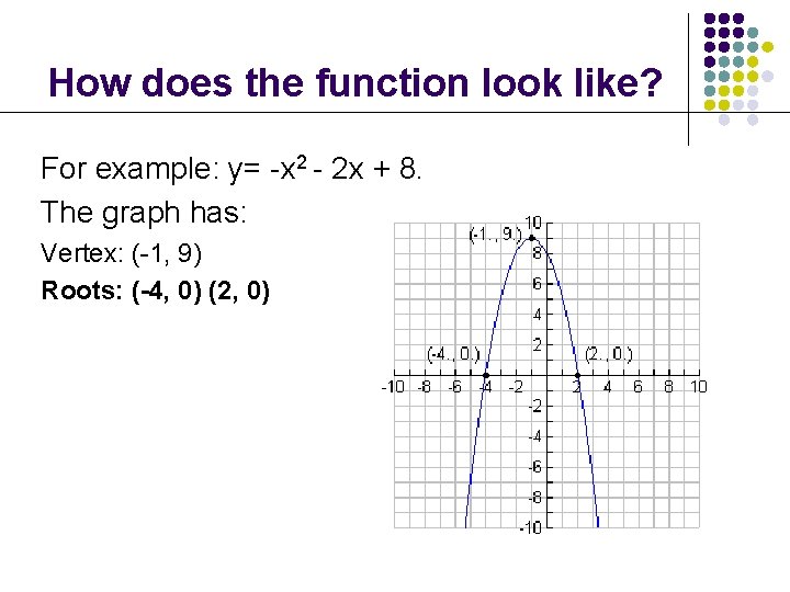 How does the function look like? For example: y= -x 2 - 2 x