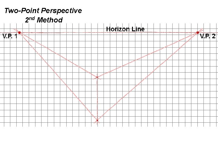 Two-Point Perspective 2 nd Method 