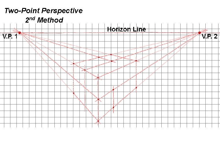 Two-Point Perspective 2 nd Method 