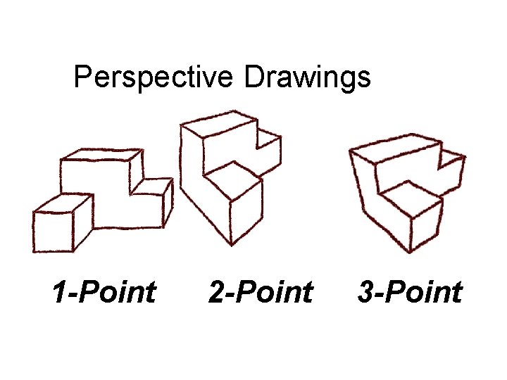 Perspective Drawings 1 -Point 2 -Point 3 -Point 