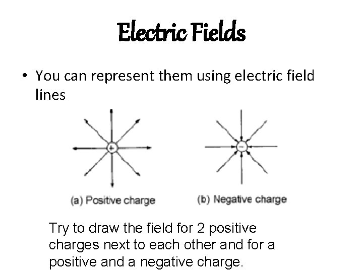 Electric Fields • You can represent them using electric field lines Try to draw