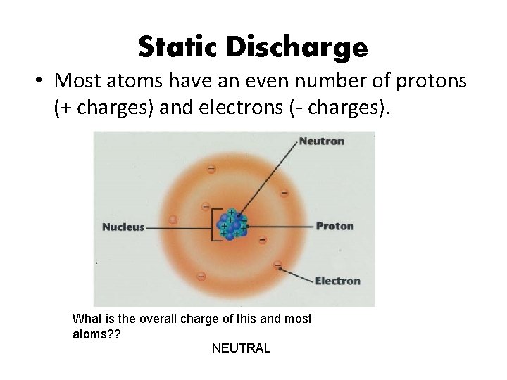 Static Discharge • Most atoms have an even number of protons (+ charges) and