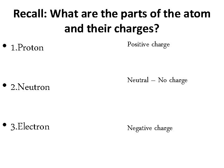 Recall: What are the parts of the atom and their charges? • 1. Proton