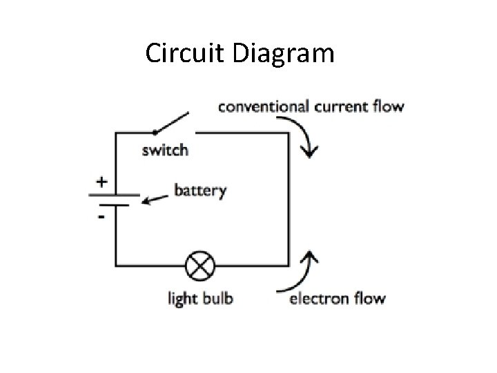 Circuit Diagram 