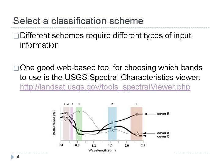 Select a classification scheme � Different schemes require different types of input information �