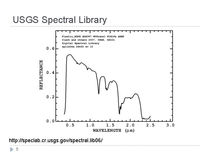 USGS Spectral Library http: //speclab. cr. usgs. gov/spectral. lib 06/ 5 