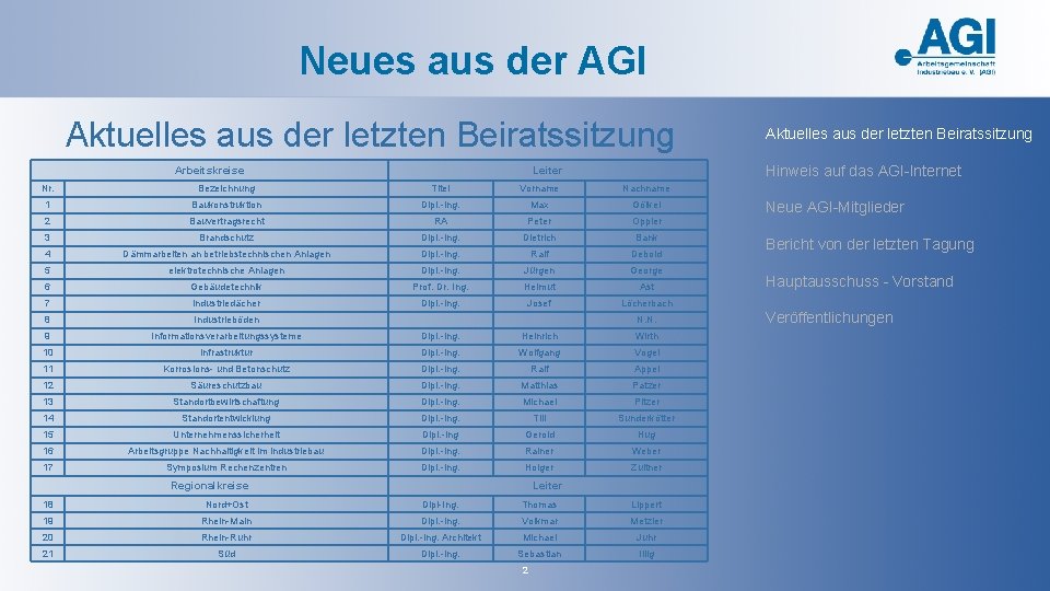 Neues aus der AGI Aktuelles aus der letzten Beiratssitzung Arbeitskreise Hinweis auf das AGI-Internet Neues aus der AGI Aktuelles aus der letzten Beiratssitzung Arbeitskreise Hinweis auf das AGI-Internet