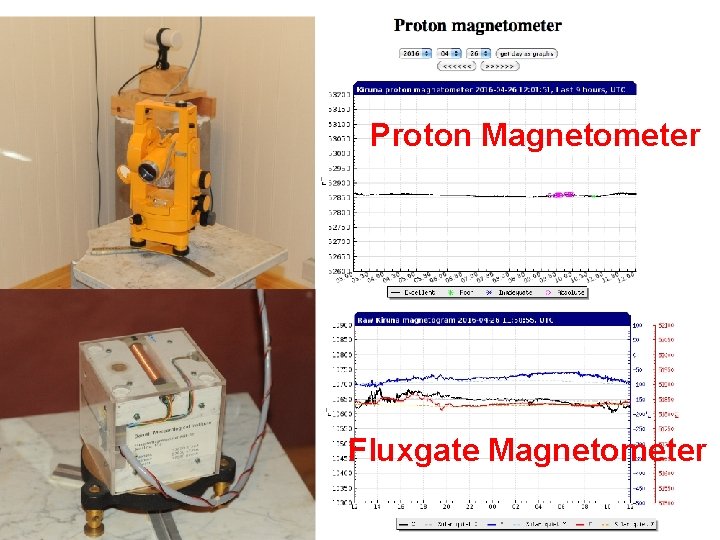 Proton Magnetometer Fluxgate Magnetometer Proton Magnetometer Fluxgate Magnetometer
