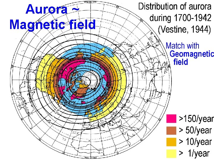 Aurora ~ Magnetic field Aurora ~ Magnetic field