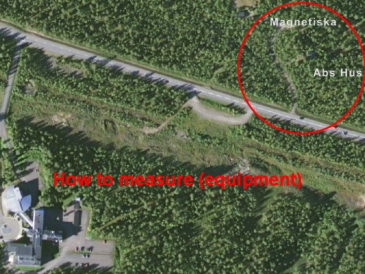 How to measure (equipment) How to measure (equipment)