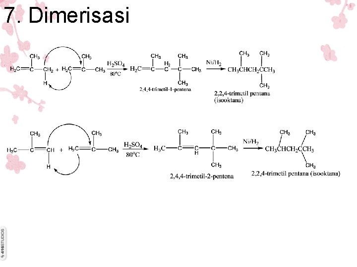 7. Dimerisasi 