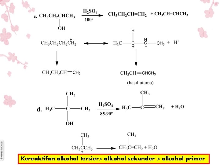 Kereaktifan alkohol tersier> alkohol sekunder > alkohol primer 