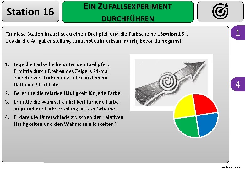 Station 16 EIN ZUFALLSEXPERIMENT DURCHFÜHREN Für diese Station brauchst du einen Drehpfeil und die