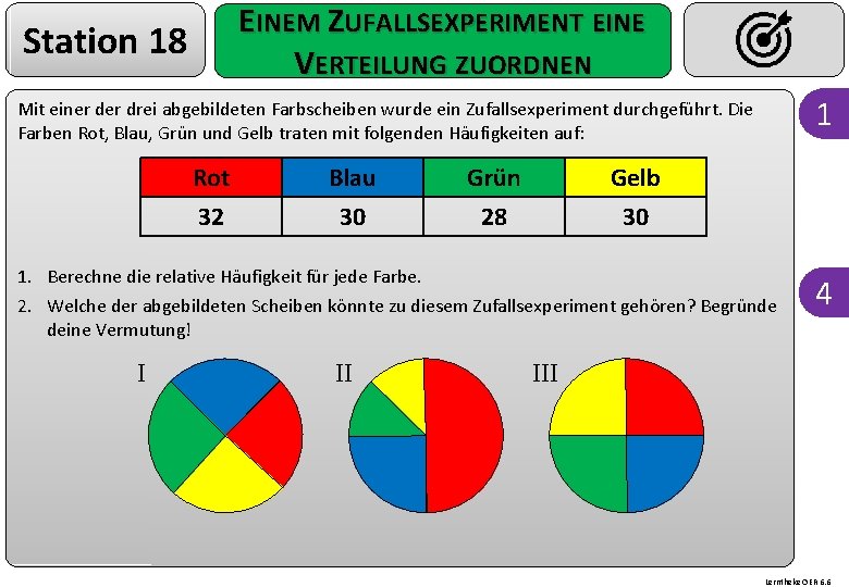 EINEM ZUFALLSEXPERIMENT EINE VERTEILUNG ZUORDNEN Station 18 1 Mit einer drei abgebildeten Farbscheiben wurde EINEM ZUFALLSEXPERIMENT EINE VERTEILUNG ZUORDNEN Station 18 1 Mit einer drei abgebildeten Farbscheiben wurde