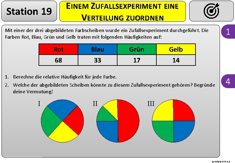 EINEM ZUFALLSEXPERIMENT EINE VERTEILUNG ZUORDNEN Station 19 1 Mit einer drei abgebildeten Farbscheiben wurde