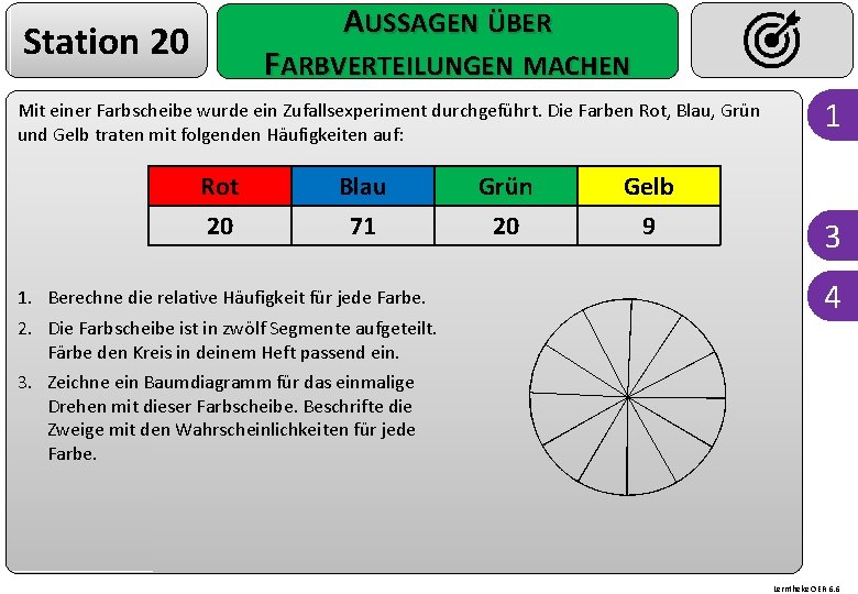 AUSSAGEN ÜBER Station 20 FARBVERTEILUNGEN MACHEN Mit einer Farbscheibe wurde ein Zufallsexperiment durchgeführt. Die