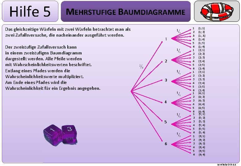 Hilfe 5 MEHRSTUFIGE BAUMDIAGRAMME Das gleichzeitige Würfeln mit zwei Würfeln betrachtet man als zwei