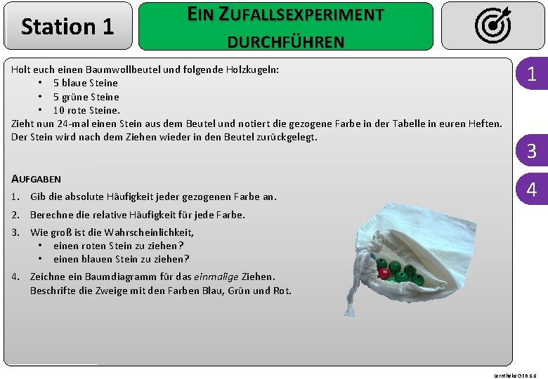 Station 1 EIN ZUFALLSEXPERIMENT DURCHFÜHREN Holt euch einen Baumwollbeutel und folgende Holzkugeln: • 5