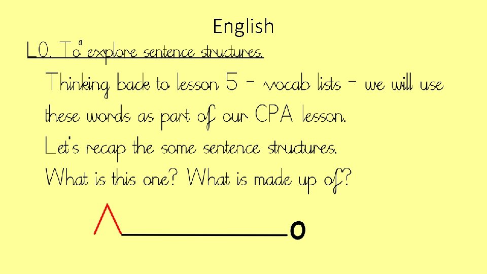 English • Sentence structures. 