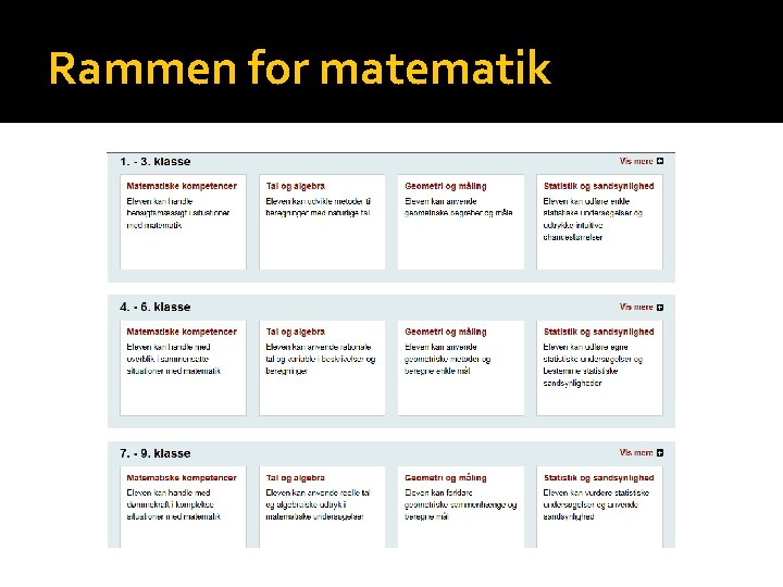 Rammen for matematik 