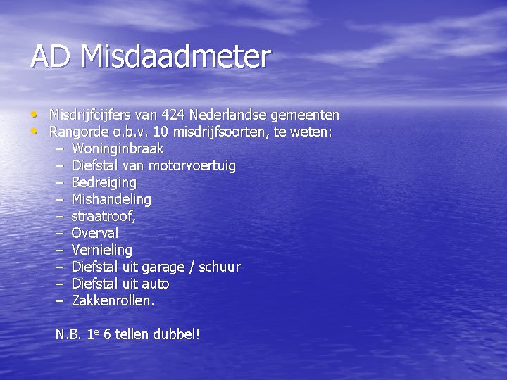 AD Misdaadmeter • Misdrijfcijfers van 424 Nederlandse gemeenten • Rangorde o. b. v. 10