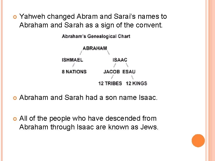  Yahweh changed Abram and Sarai’s names to Abraham and Sarah as a sign