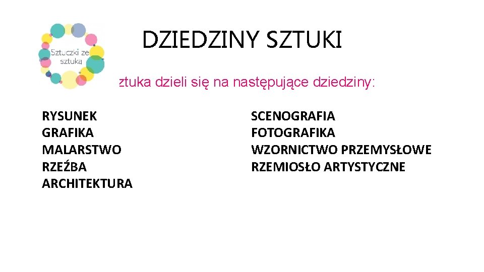 PLASTYKA Prezentacja do nauki zdalnej Nauczyciel Anita Piotrowska