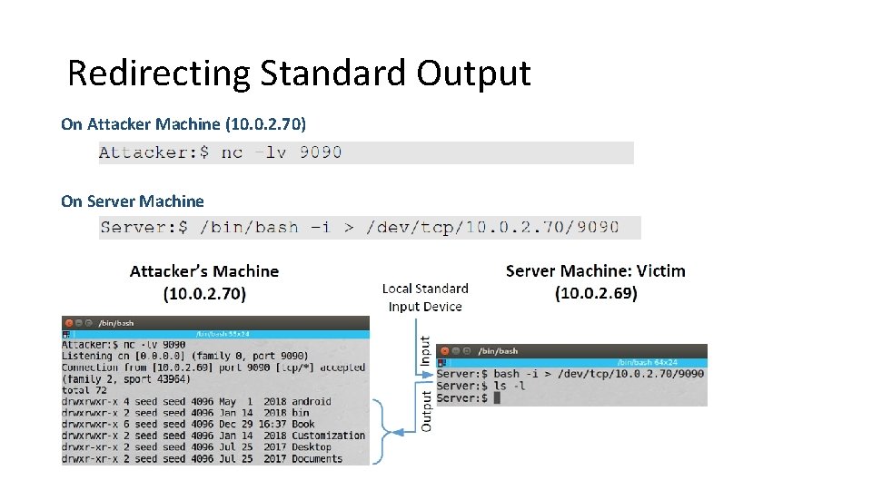 Redirecting Standard Output On Attacker Machine (10. 0. 2. 70) On Server Machine 