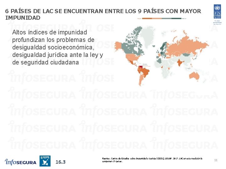 Fortaleciendo contextos de seguridad ciudadana en Amrica Latina