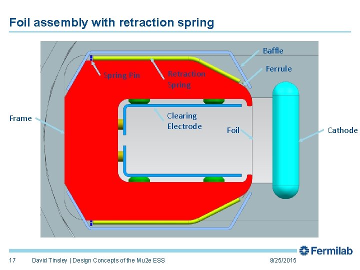 Design Concepts of the Mu 2 e Electrostatic