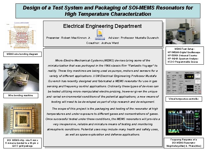 Design of a Test System and Packaging of