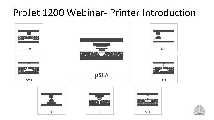 Pro. Jet 1200 Webinar- Printer Introduction 
