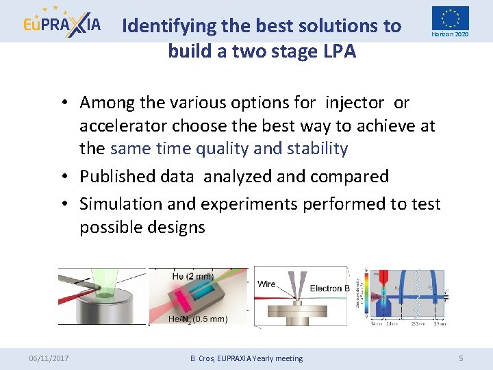 Identifying the best solutions to build a two stage LPA Horizon 2020 • Among