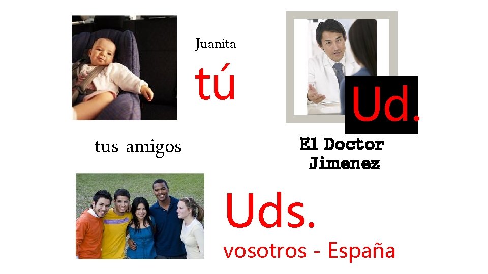 Juanita tú tus amigos Ud. El Doctor Jimenez Uds. vosotros - España 