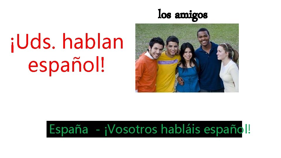 ¡Uds. hablan español! los amigos España - ¡Vosotros habláis español! 