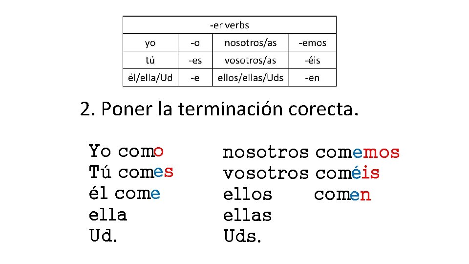 2. Poner la terminación corecta. Yo como Tú comes él come ella Ud. nosotros