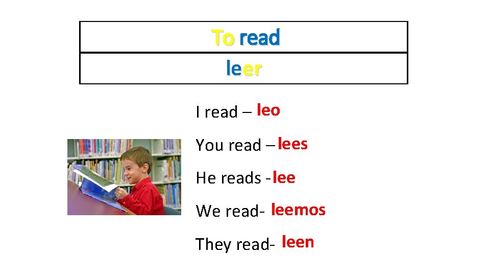 To read leer I read – leo You read – lees He reads -