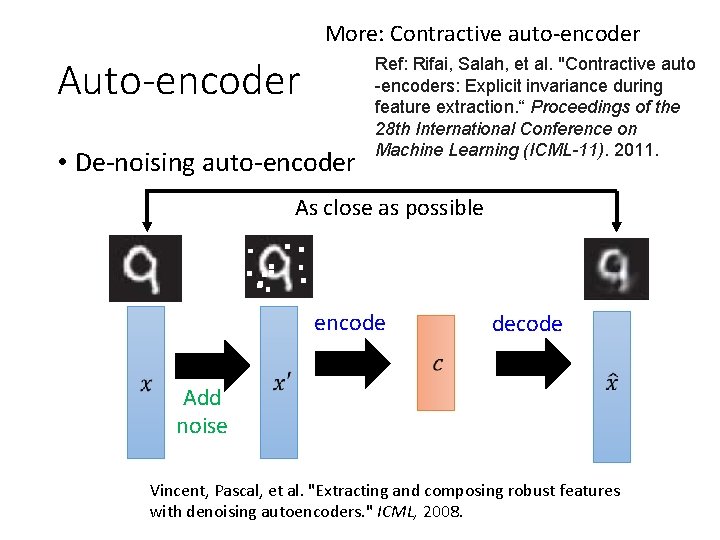 More: Contractive auto-encoder Auto-encoder • De-noising auto-encoder Ref: Rifai, Salah, et al. "Contractive auto