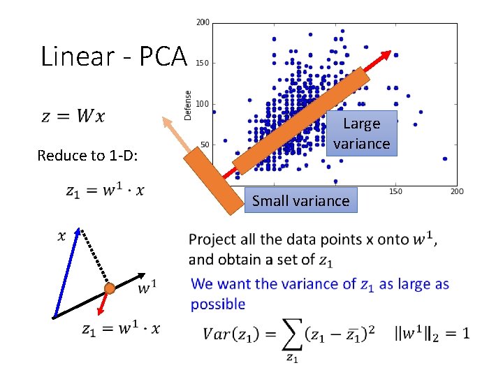 Linear - PCA Reduce to 1 -D: Large variance Small variance 