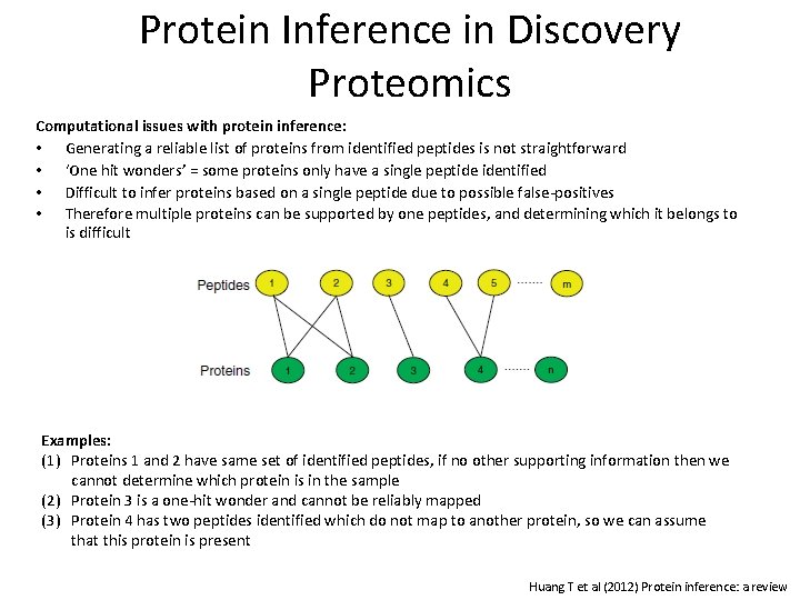 Protein Inference in Discovery Proteomics Computational issues with protein inference: • Generating a reliable