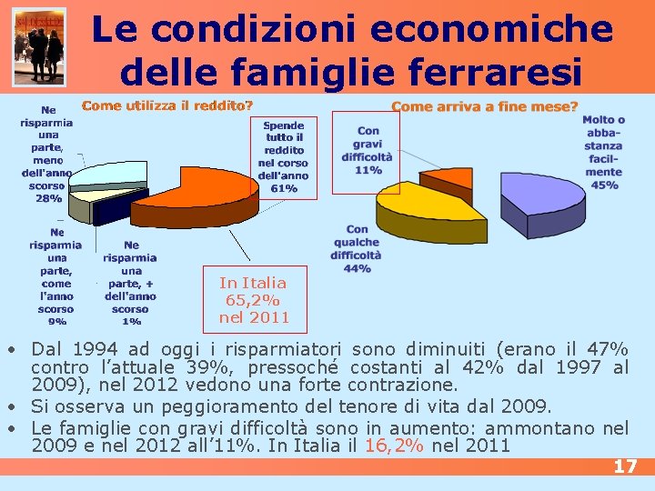 Le condizioni economiche delle famiglie ferraresi In Italia 65, 2% nel 2011 • Dal