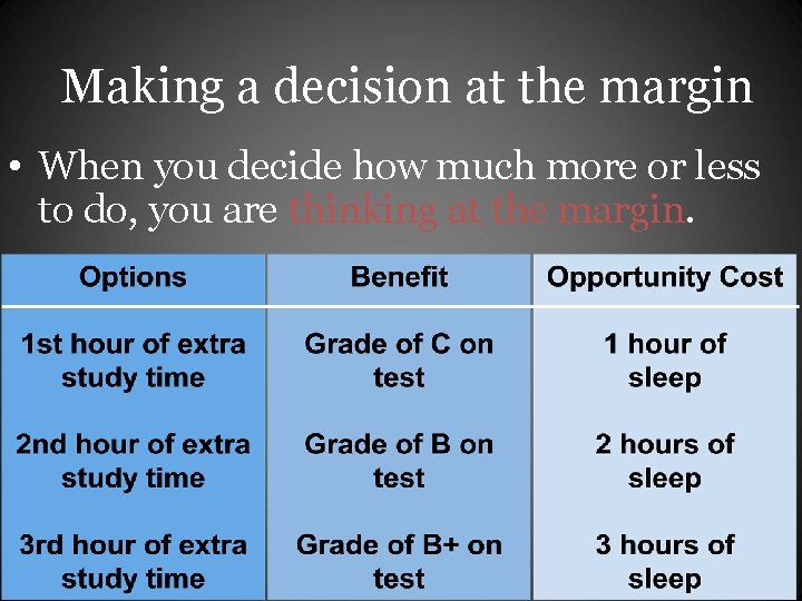 Making a decision at the margin • When you decide how much more or