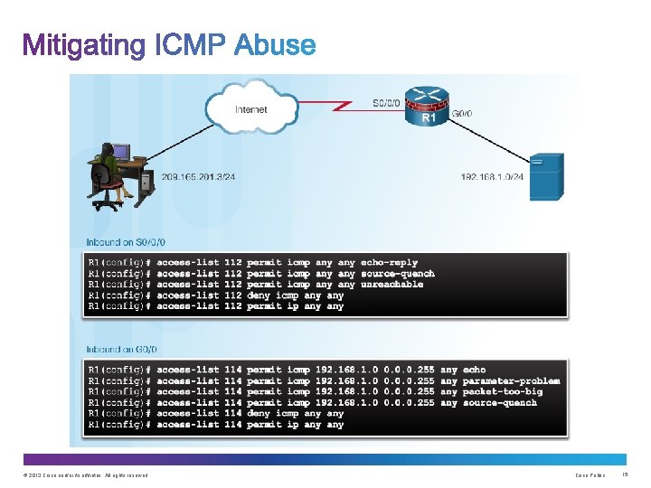 © 2013 Cisco and/or its affiliates. All rights reserved. Cisco Public 15 