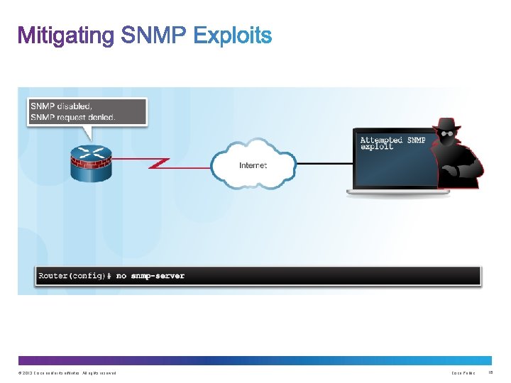 © 2013 Cisco and/or its affiliates. All rights reserved. Cisco Public 16 
