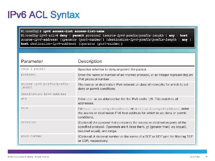 © 2013 Cisco and/or its affiliates. All rights reserved. Cisco Public 19 