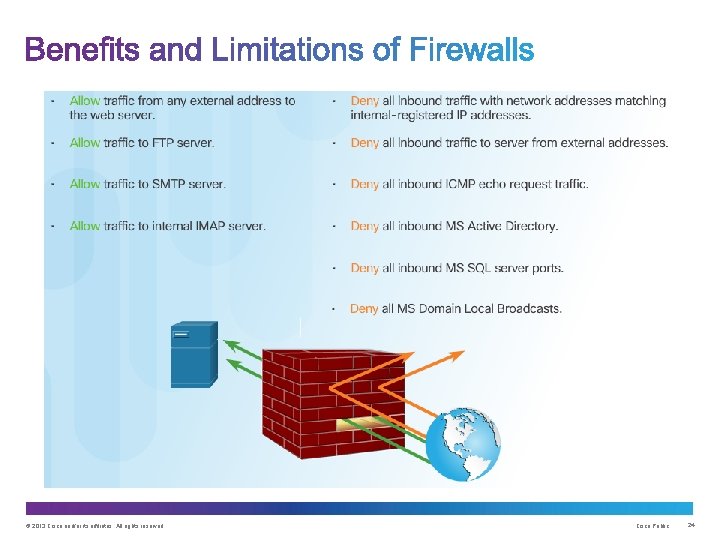 © 2013 Cisco and/or its affiliates. All rights reserved. Cisco Public 24 