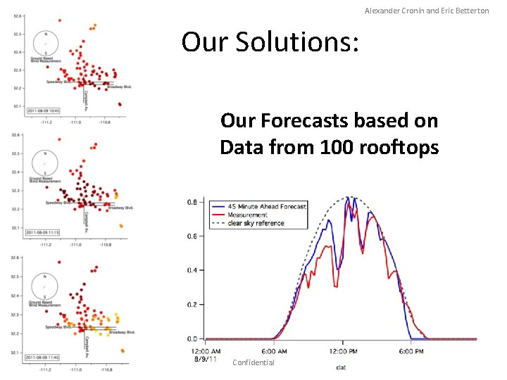 Alexander Cronin and Eric Betterton Our Solutions: Our Forecasts based on Data from 100