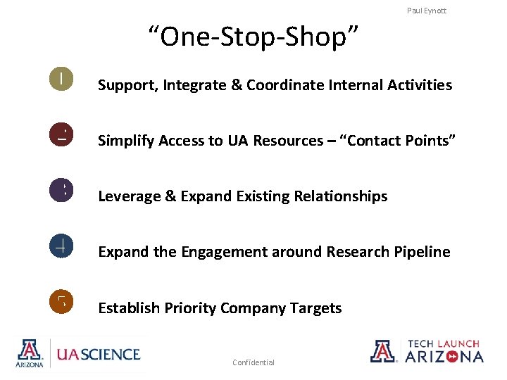 Paul Eynott “One-Stop-Shop” Support, Integrate & Coordinate Internal Activities Simplify Access to UA Resources