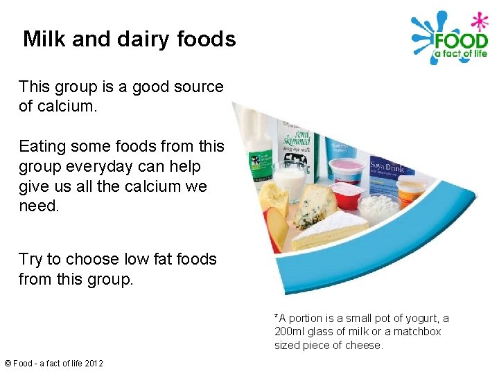 Milk and dairy foods This group is a good source of calcium. Eating some